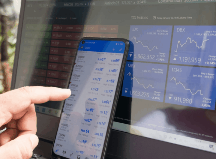 How to Maintain Trading Discipline: The Cornerstone of Prop Funding Success